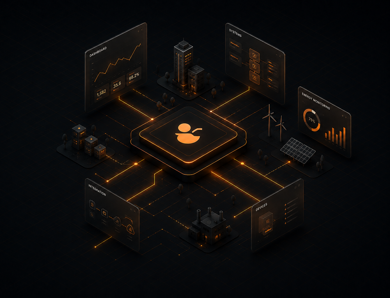 Abstract visualization of separate systems, devices and dashboards converging into one integrated platform