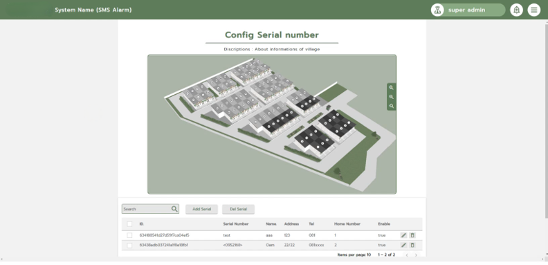 Residential Estate Alert & Facility Monitoring System